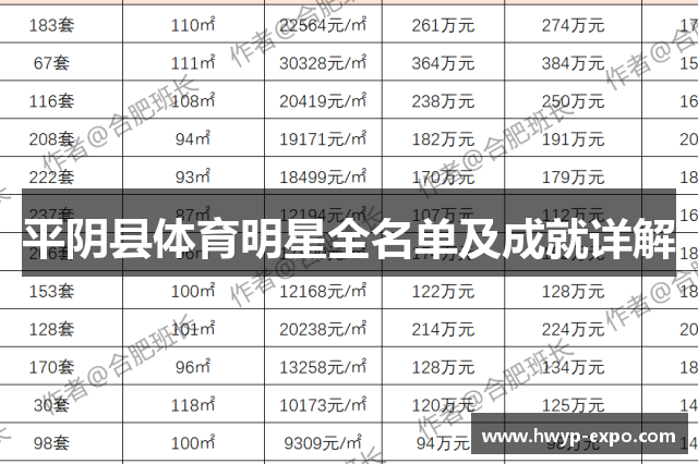 平阴县体育明星全名单及成就详解